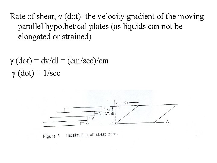 Rate of shear, γ (dot): the velocity gradient of the moving parallel hypothetical plates