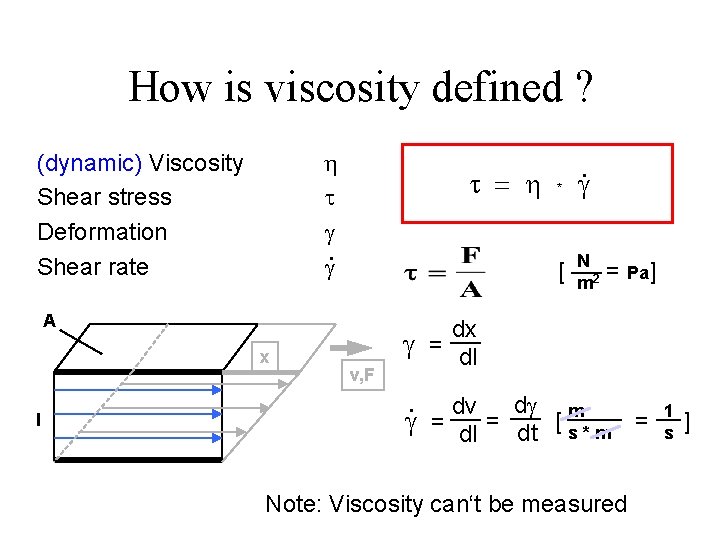 How is viscosity defined ? h . (dynamic) Viscosity Shear stress Deformation Shear rate