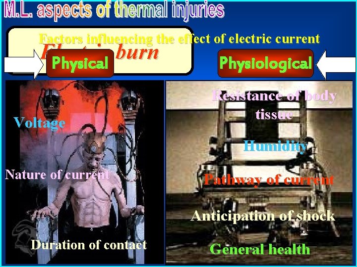 Factors influencing the effect of electric current Electric burn Physical Voltage Physiological Resistance of