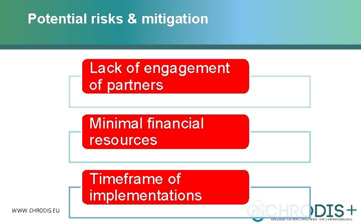 Potential risks & mitigation Lack of engagement of partners Minimal financial resources Timeframe of