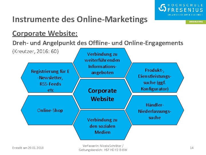 Instrumente des Online-Marketings Corporate Website: Dreh- und Angelpunkt des Offline- und Online-Engagements (Kreutzer, 2016: