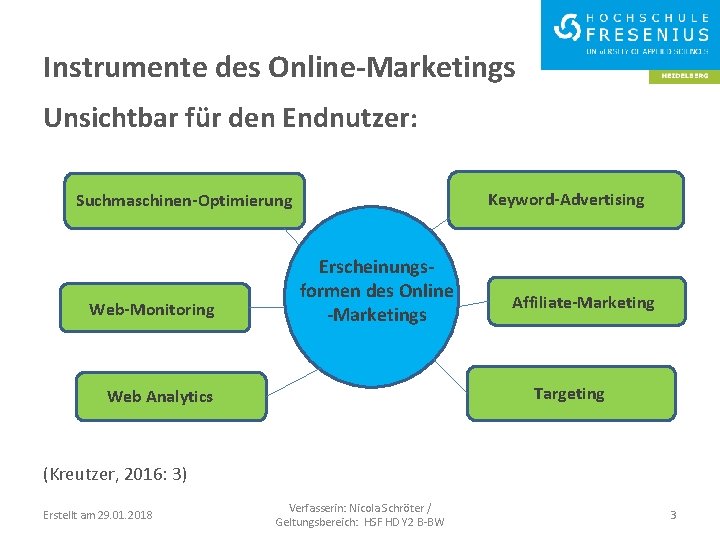 Instrumente des Online-Marketings Unsichtbar für den Endnutzer: Keyword-Advertising Suchmaschinen-Optimierung Web-Monitoring Erscheinungsformen des Online -Marketings