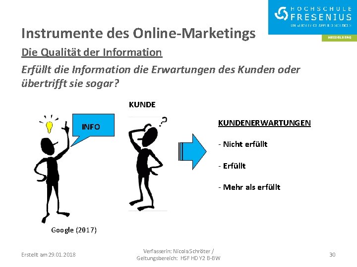 Instrumente des Online-Marketings Die Qualität der Information Erfüllt die Information die Erwartungen des Kunden