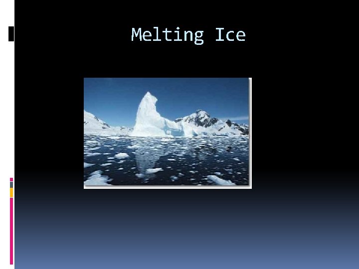 Melting Ice Melting Ice