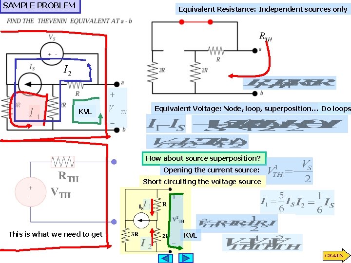 SAMPLE PROBLEM Equivalent Resistance: Independent sources only KVL Equivalent Voltage: Node, loop, superposition… Do