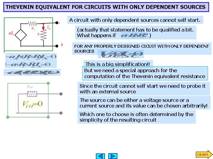 THEVENIN EQUIVALENT FOR CIRCUITS WITH ONLY DEPENDENT SOURCES A circuit with only dependent sources