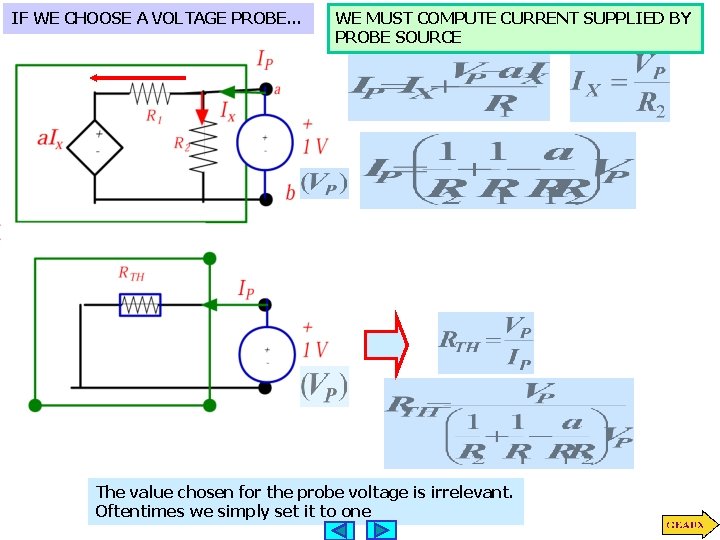 IF WE CHOOSE A VOLTAGE PROBE. . . WE MUST COMPUTE CURRENT SUPPLIED BY