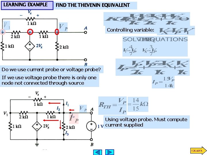 LEARNING EXAMPLE FIND THEVENIN EQUIVALENT Controlling variable: Do we use current probe or voltage