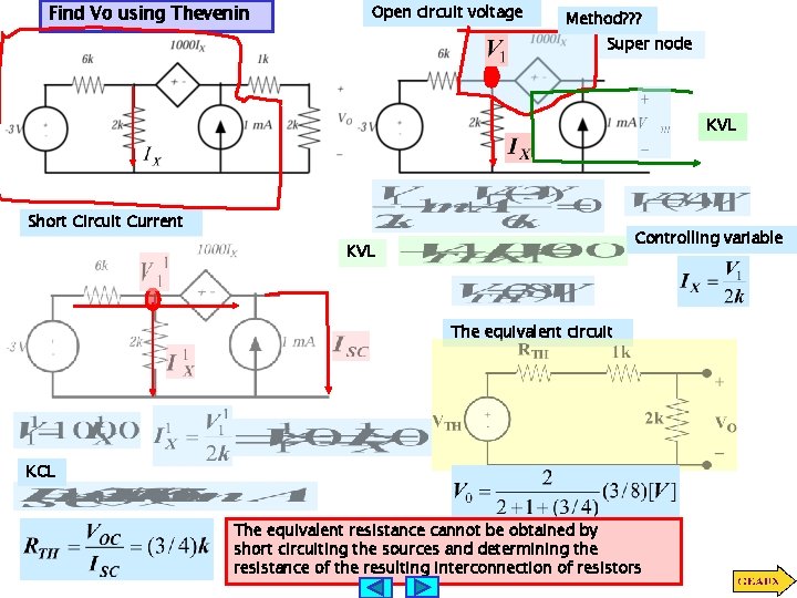 Find Vo using Thevenin Open circuit voltage Method? ? ? Super node KVL Short