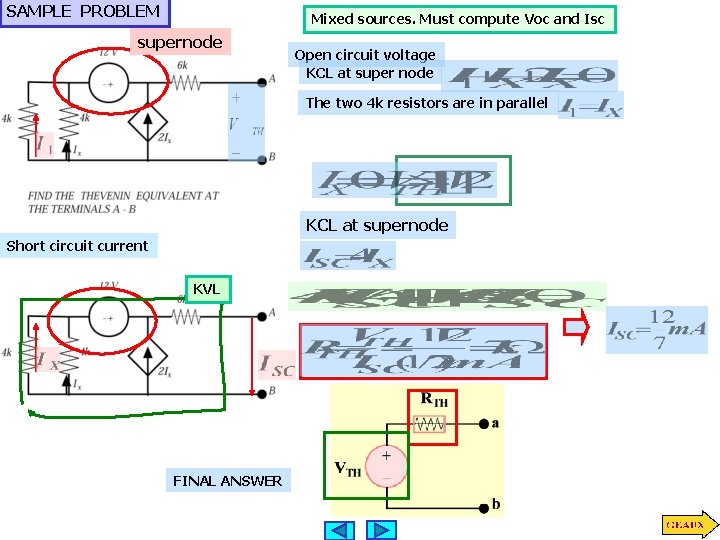 SAMPLE PROBLEM Mixed sources. Must compute Voc and Isc supernode Open circuit voltage KCL