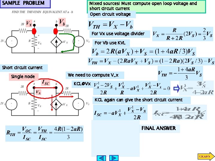 SAMPLE PROBLEM Mixed sources! Must compute open loop voltage and short circuit current Open