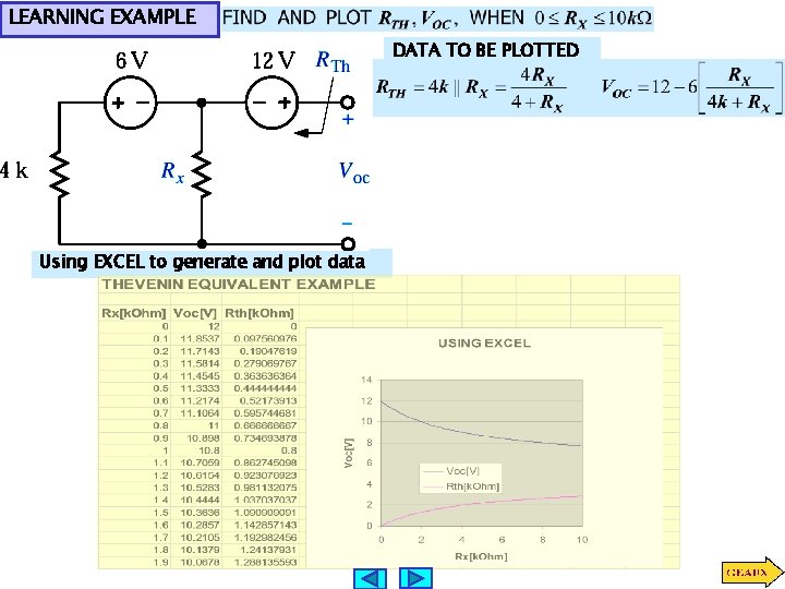 LEARNING EXAMPLE DATA TO BE PLOTTED Using EXCEL to generate and plot data 