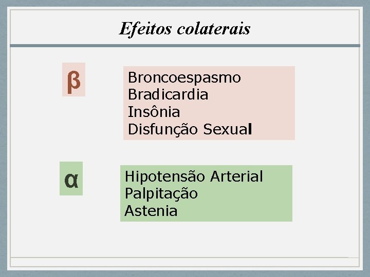Efeitos colaterais β Broncoespasmo Bradicardia Insônia Disfunção Sexual α Hipotensão Arterial Palpitação Astenia 