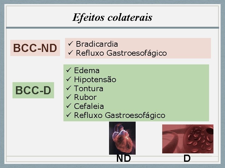 Efeitos colaterais BCC-ND ü Bradicardia ü Refluxo Gastroesofágico BCC-D ü ü ü Edema Hipotensão