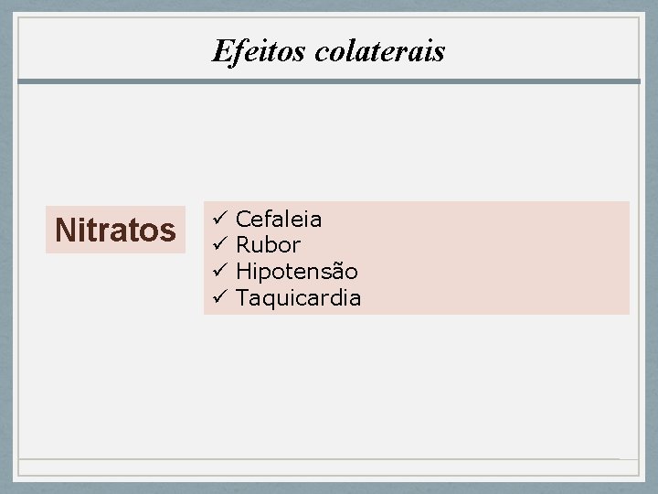 Efeitos colaterais Nitratos ü ü Cefaleia Rubor Hipotensão Taquicardia 