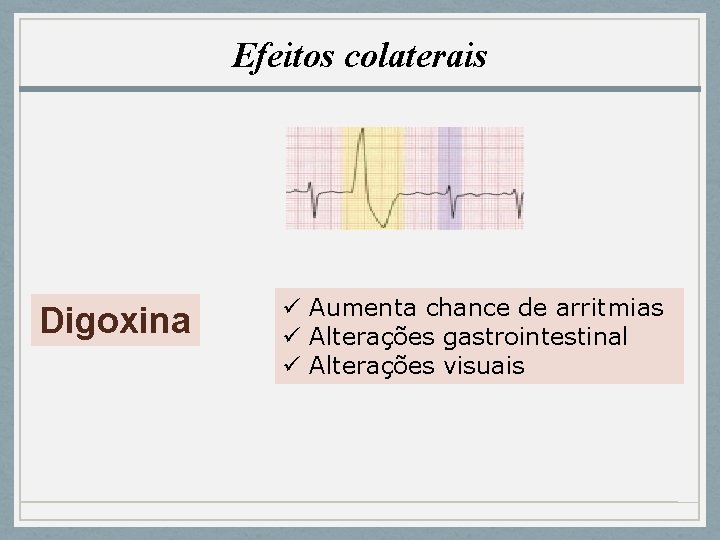 Efeitos colaterais Digoxina ü Aumenta chance de arritmias ü Alterações gastrointestinal ü Alterações visuais