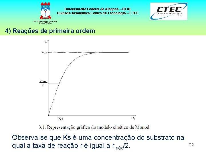 Universidade Federal de Alagoas – UFAL Unidade Acadêmica Centro de Tecnologia – CTEC 4)