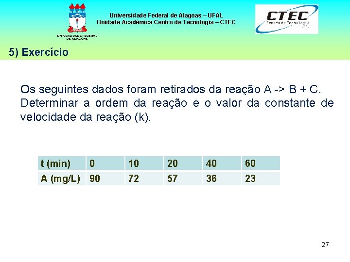 Universidade Federal de Alagoas – UFAL Unidade Acadêmica Centro de Tecnologia – CTEC 5)