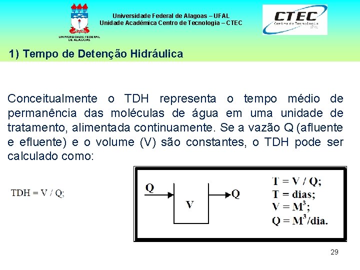 Universidade Federal de Alagoas – UFAL Unidade Acadêmica Centro de Tecnologia – CTEC 1)