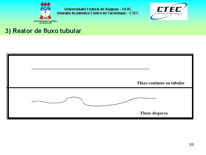 Universidade Federal de Alagoas – UFAL Unidade Acadêmica Centro de Tecnologia – CTEC 3)