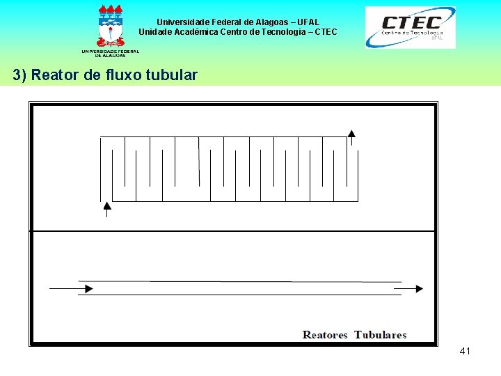 Universidade Federal de Alagoas – UFAL Unidade Acadêmica Centro de Tecnologia – CTEC 3)