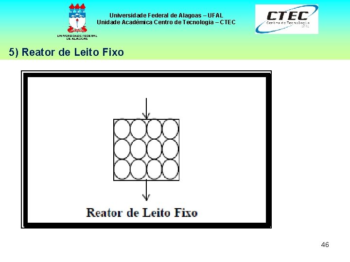 Universidade Federal de Alagoas – UFAL Unidade Acadêmica Centro de Tecnologia – CTEC 5)