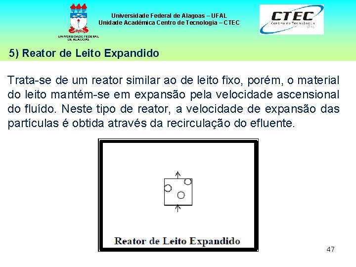 Universidade Federal de Alagoas – UFAL Unidade Acadêmica Centro de Tecnologia – CTEC 5)