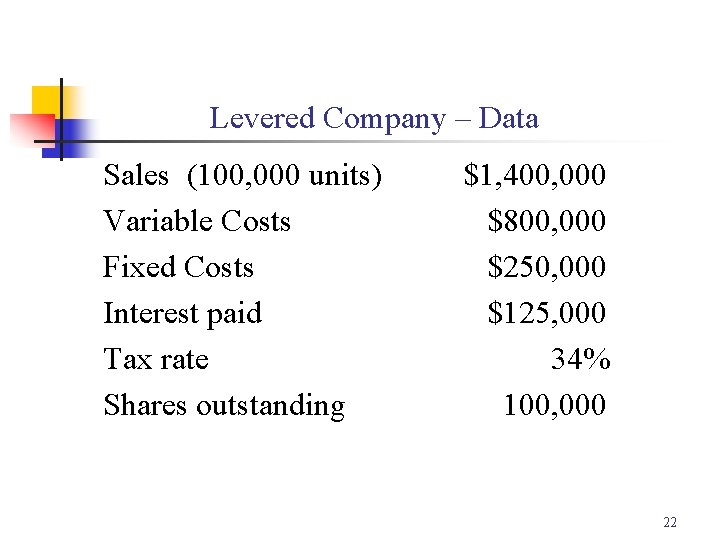 Levered Company – Data Sales (100, 000 units) Variable Costs Fixed Costs Interest paid
