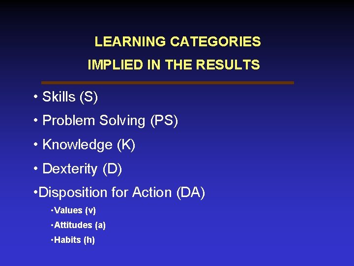 LEARNING CATEGORIES IMPLIED IN THE RESULTS • Skills (S) • Problem Solving (PS) •