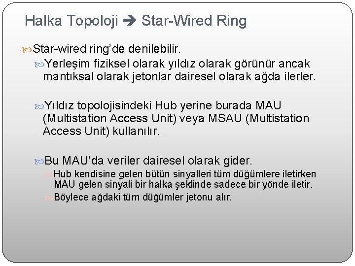 Halka Topoloji Star-Wired Ring Star-wired ring’de denilebilir. Yerleşim fiziksel olarak yıldız olarak görünür ancak