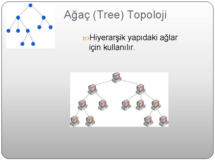 Ağaç (Tree) Topoloji Hiyerarşik yapıdaki ağlar için kullanılır. 