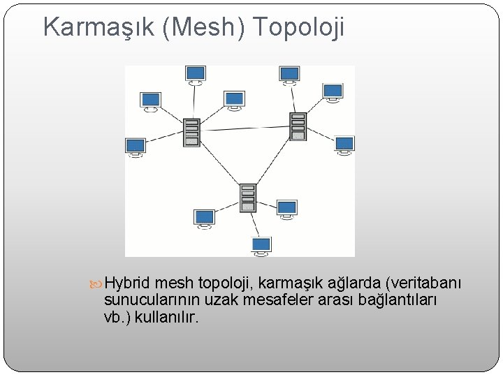 Karmaşık (Mesh) Topoloji Hybrid mesh topoloji, karmaşık ağlarda (veritabanı sunucularının uzak mesafeler arası bağlantıları