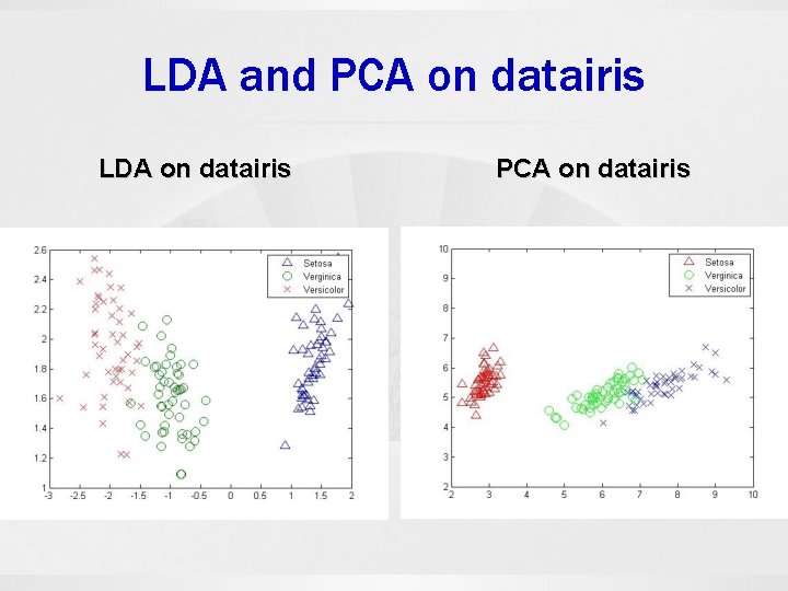 LDA and PCA on datairis LDA on datairis PCA on datairis 