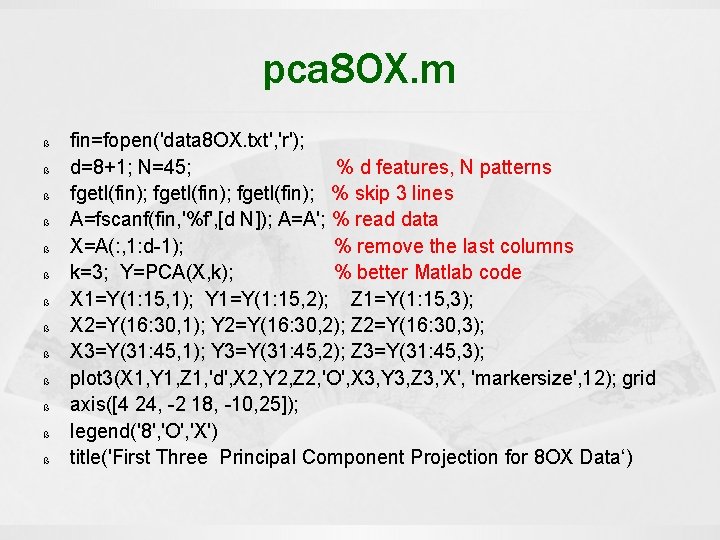 pca 8 OX. m ß ß ß ß fin=fopen('data 8 OX. txt', 'r'); d=8+1;