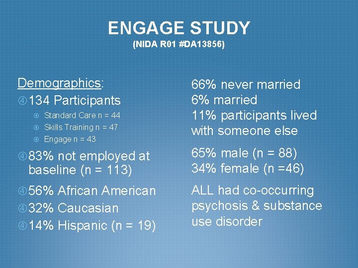 ENGAGE STUDY (NIDA R 01 #DA 13856) Demographics: 134 Participants Standard Care n =