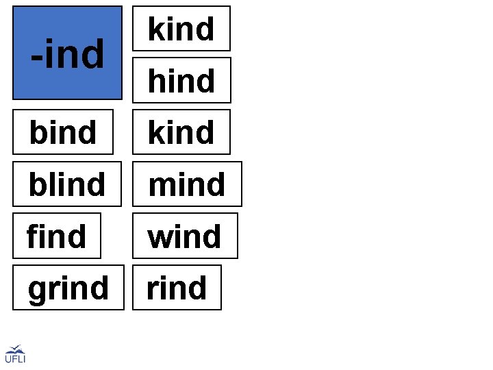 -ind kind hind bind kind blind mind find wind grind 