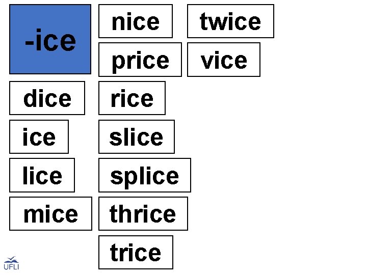 -ice nice twice price vice dice rice slice splice mice thrice trice 