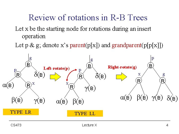 Review of rotations in R-B Trees Let x be the starting node for rotations