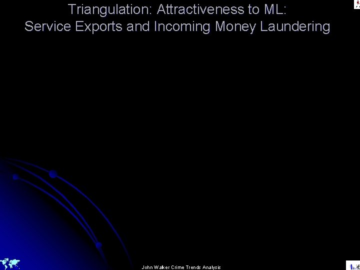 Triangulation: Attractiveness to ML: Service Exports and Incoming Money Laundering John Walker Crime Trends