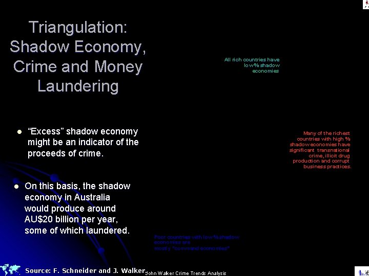 Triangulation: Shadow Economy, Crime and Money Laundering l l All rich countries have low