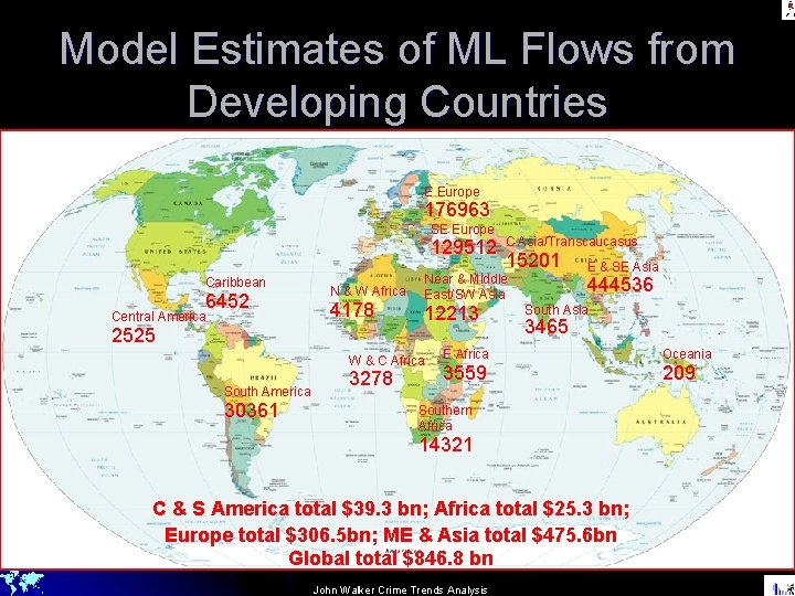Model Estimates of ML Flows from Developing Countries E Europe 176963 SE Europe 129512