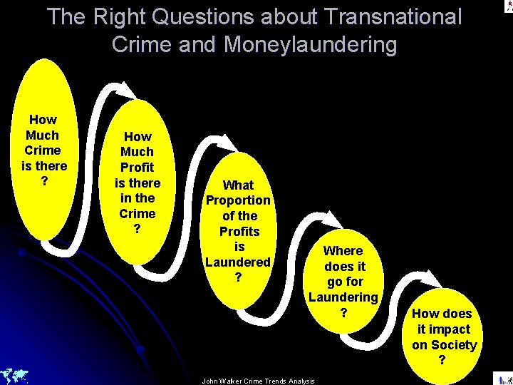 The Right Questions about Transnational Crime and Moneylaundering How Much Crime is there ?