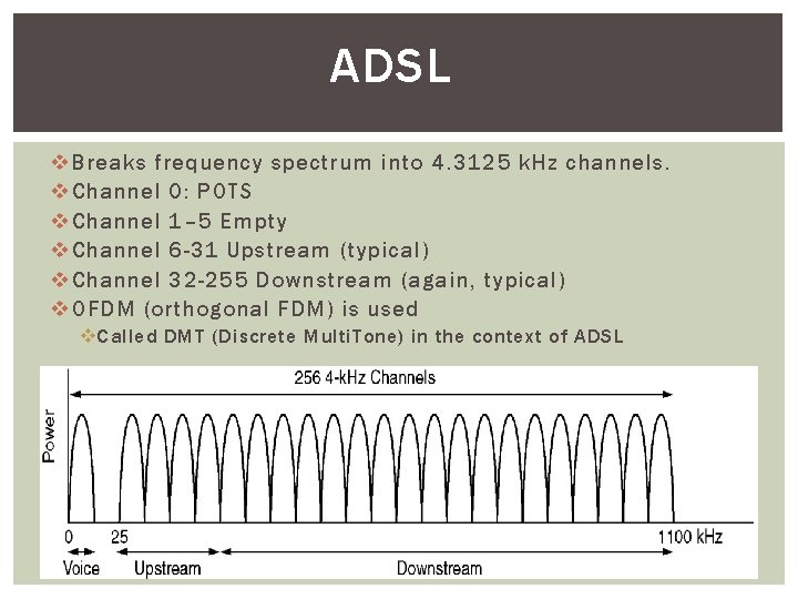 ADSL v Breaks frequency spectrum into 4. 3125 k. Hz channels. v Channel 0: