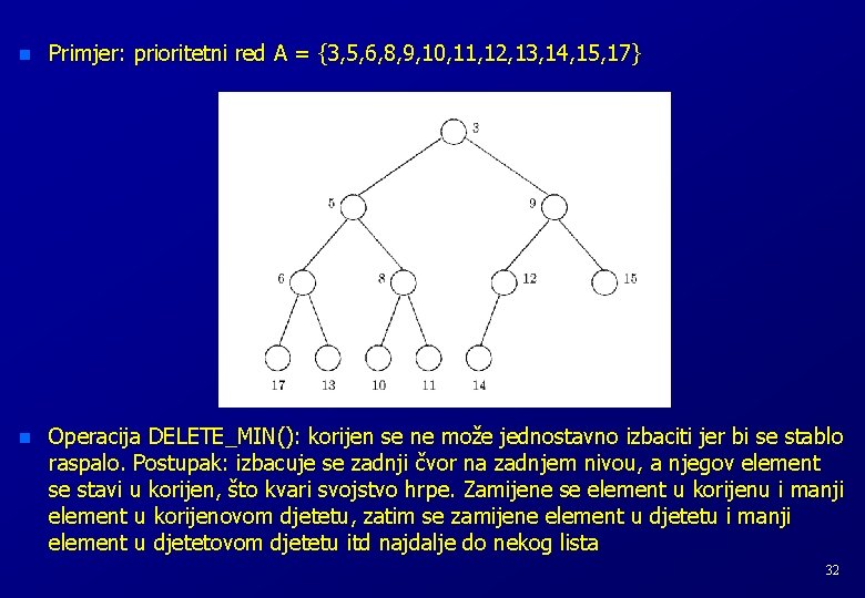 n Primjer: prioritetni red A = {3, 5, 6, 8, 9, 10, 11, 12,