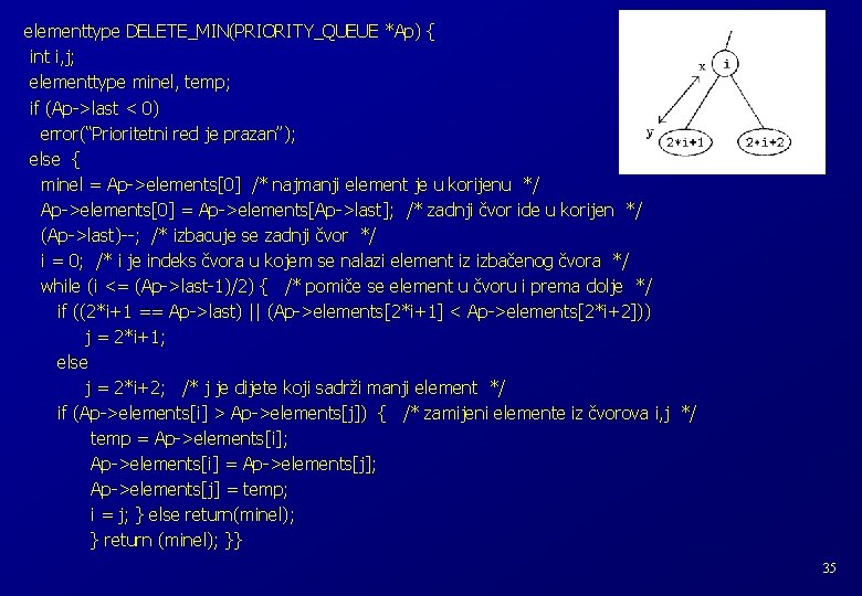 elementtype DELETE_MIN(PRIORITY_QUEUE *Ap) { int i, j; elementtype minel, temp; if (Ap->last < 0)