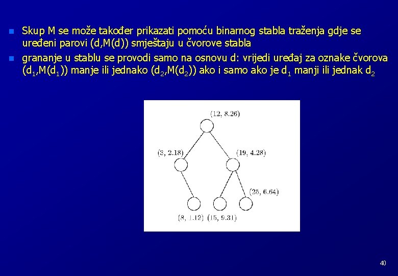 n n Skup M se može također prikazati pomoću binarnog stabla traženja gdje se
