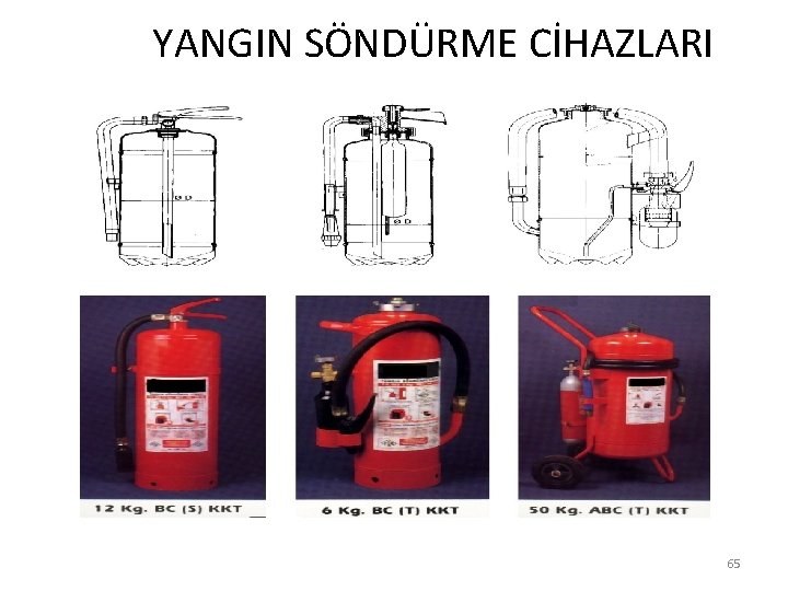  YANGIN SÖNDÜRME CİHAZLARI 65 