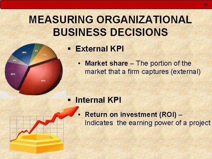 13 MEASURING ORGANIZATIONAL BUSINESS DECISIONS § External KPI • Market share – The portion