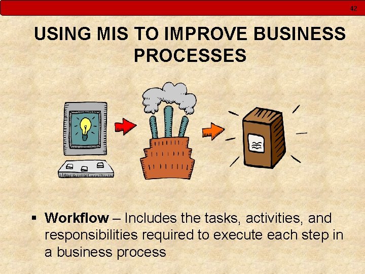 42 USING MIS TO IMPROVE BUSINESS PROCESSES § Workflow – Includes the tasks, activities,