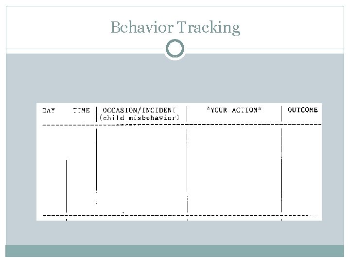 Behavior Tracking 